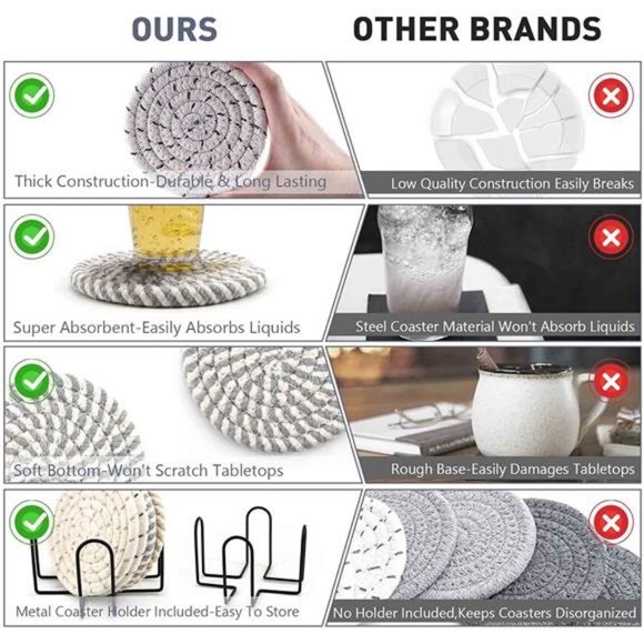 Coasters for Drinks Absorbent Woven Coaster Set with Holder Farmhouse Cute Cloth - Picture 5 of 7